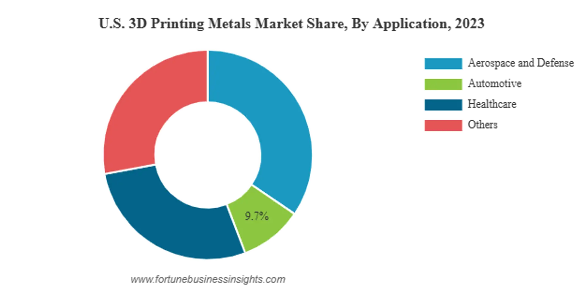 686f51ac310fd1b52c695503